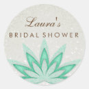 Search for green mandala stickers Floral