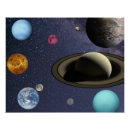 Search for pluto posters Mars