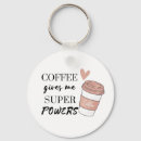 Search for powers key rings Quotes