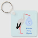 Search for the date blue key rings Boy
