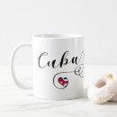 Search for cuban mugs Flag of cuba