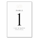 Search for monogram table cards Elegant