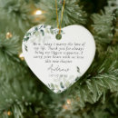 Search for mother of the groom christmas tree decorations Heart