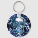 Search for scary skull key rings Pumpkin