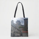 Search for district bags Travel