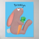 Search for cute rabbits posters For kids