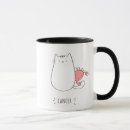 Search for cat zodiac mugs Horoscope