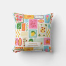 Search for lemon outdoor cushions Lemons