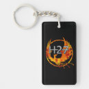 Search for black rock key rings Band