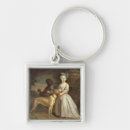 Search for centuries key rings Portraits