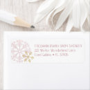 Search for winter wonderland return address labels Baby its cold outside