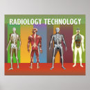 Search for radiology posters Skeleton