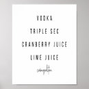 Search for cocktail posters Modern