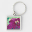 Search for poinsettia poinsettias key rings For her