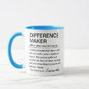 Search for difference mugs Thank you