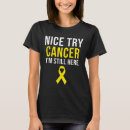 Search for maga gear womens tshirts No more biden
