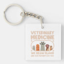 Search for vet tech key rings Cat