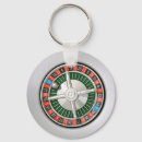 Search for roulette wheel key rings Luck