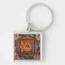 Search for thangka key rings Buddhist