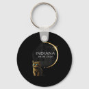 Search for tiktok key rings Food