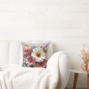 Search for beaded cushions Blue