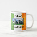 Search for stout mugs Ireland