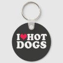 Search for barbeque round key rings Grill