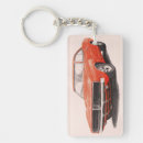 Search for 1969 key rings Classic
