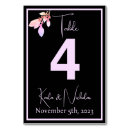 Search for seating charts wedding table cards Pink