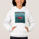 Search for radioactive hoodies Radioactivity