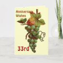 Search for 33rd birthday cards Wishes
