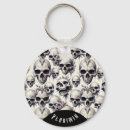 Search for skull accessories Black and white