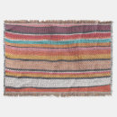 Search for peruvian blankets Background