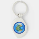 Search for natural science key rings Geology