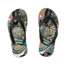 Search for asian jandals Background