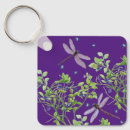 Search for blueberry key rings Garden