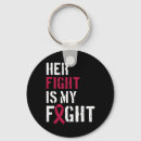 Search for leukaemia support key rings Fight
