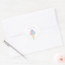 Search for pastel ice cream stickers Birthday party