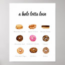Search for donut wedding signs Bar