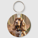 Search for cocker key rings Pets