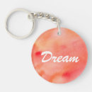 Search for abstract art pictures key rings Coloured