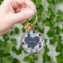 Search for denim key rings Birthday
