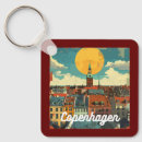 Search for longing key rings City