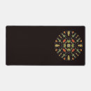 Search for lab tech mousepads Chemistry