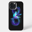 Search for transparent iphone cases Purple