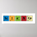 Search for chemistry nerd periodic table geek posters Physics