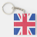Search for original key rings Flag