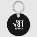 Search for makeup key rings Birthday