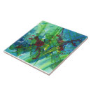 Search for acrylic coasters Chic
