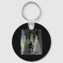 Search for factor key rings Awareness